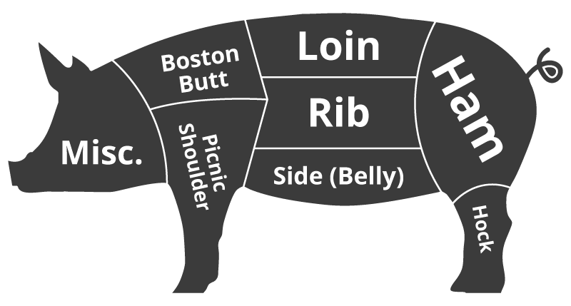 Final_Pork
